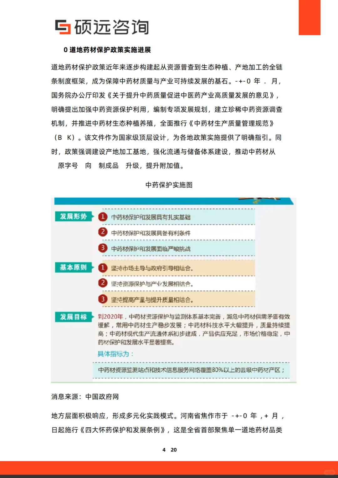 2025年中国中药市场行业研究报告-硕远咨询
