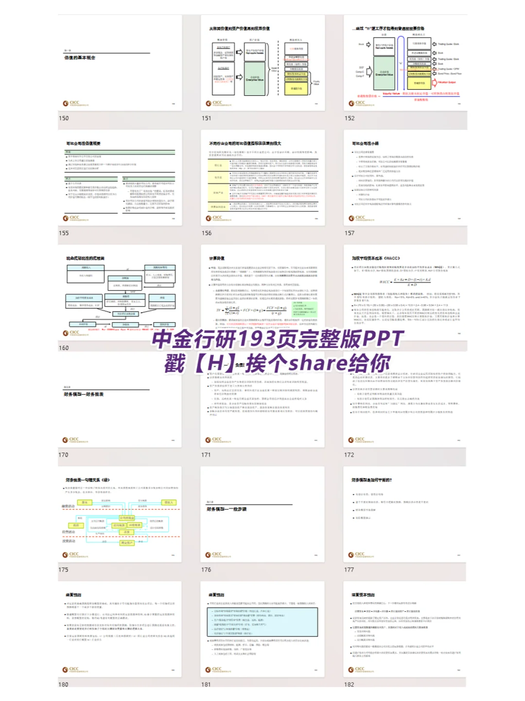看看中金内部是怎么教intern做行研的…