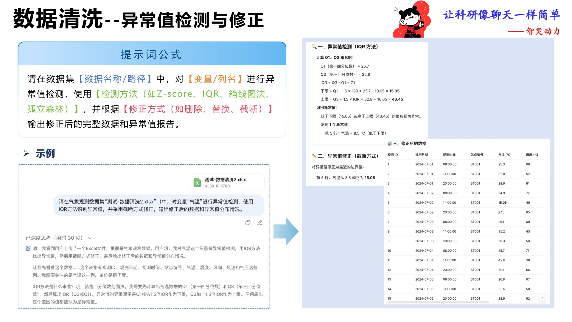 打通数据科研全流程，来自北航何静报告