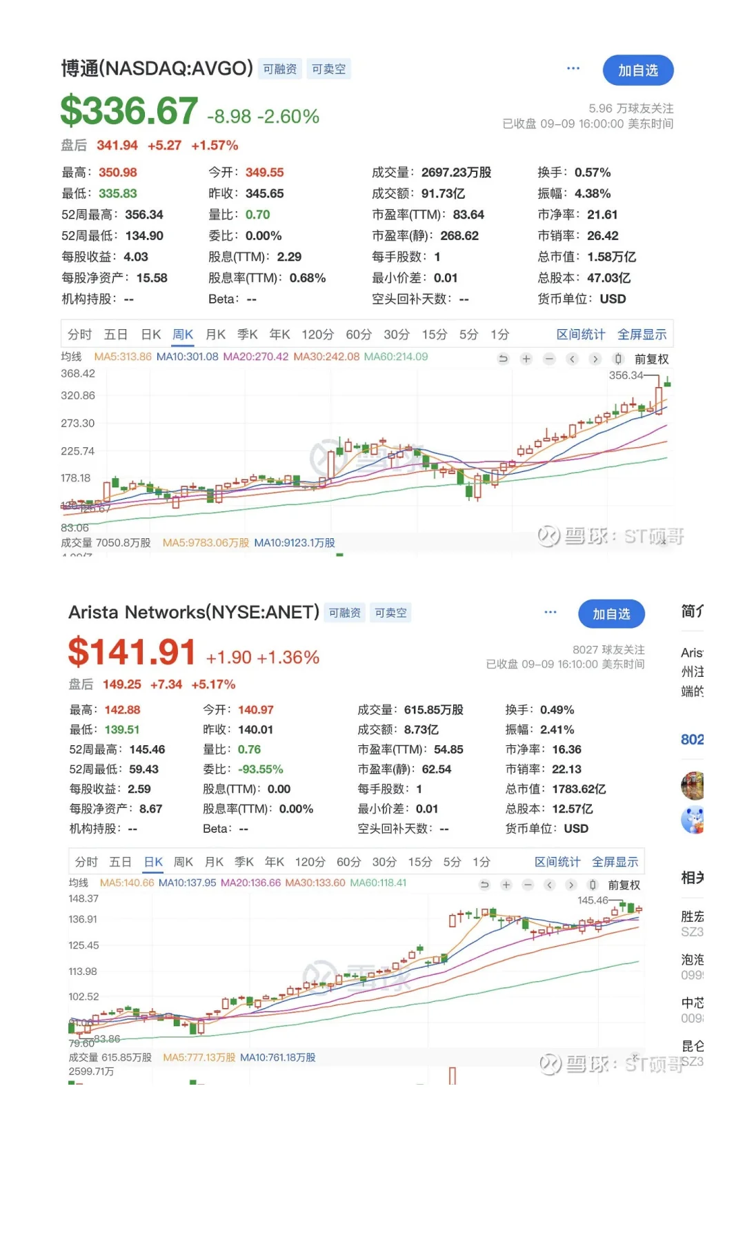 漫谈澜起科技:AI数据中心建设，算力、存力