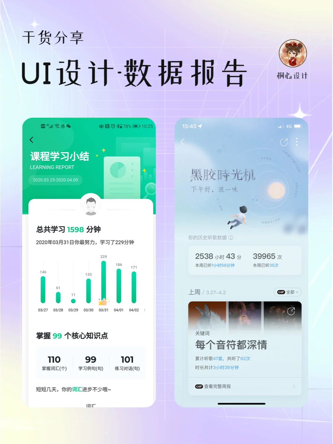 UI设计干货分享 丨 数据报告
