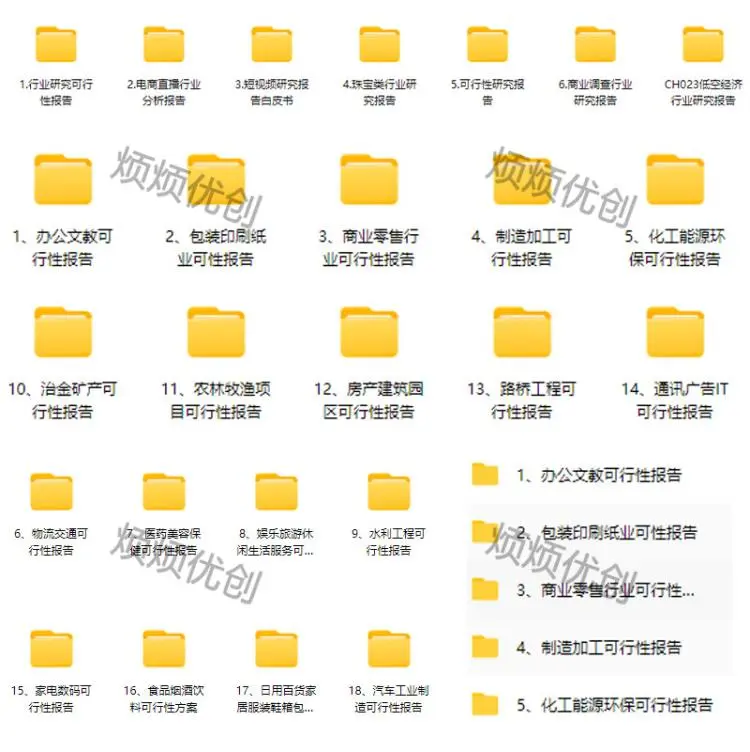 ☀️行业研究分析报告研报项目可行性数据