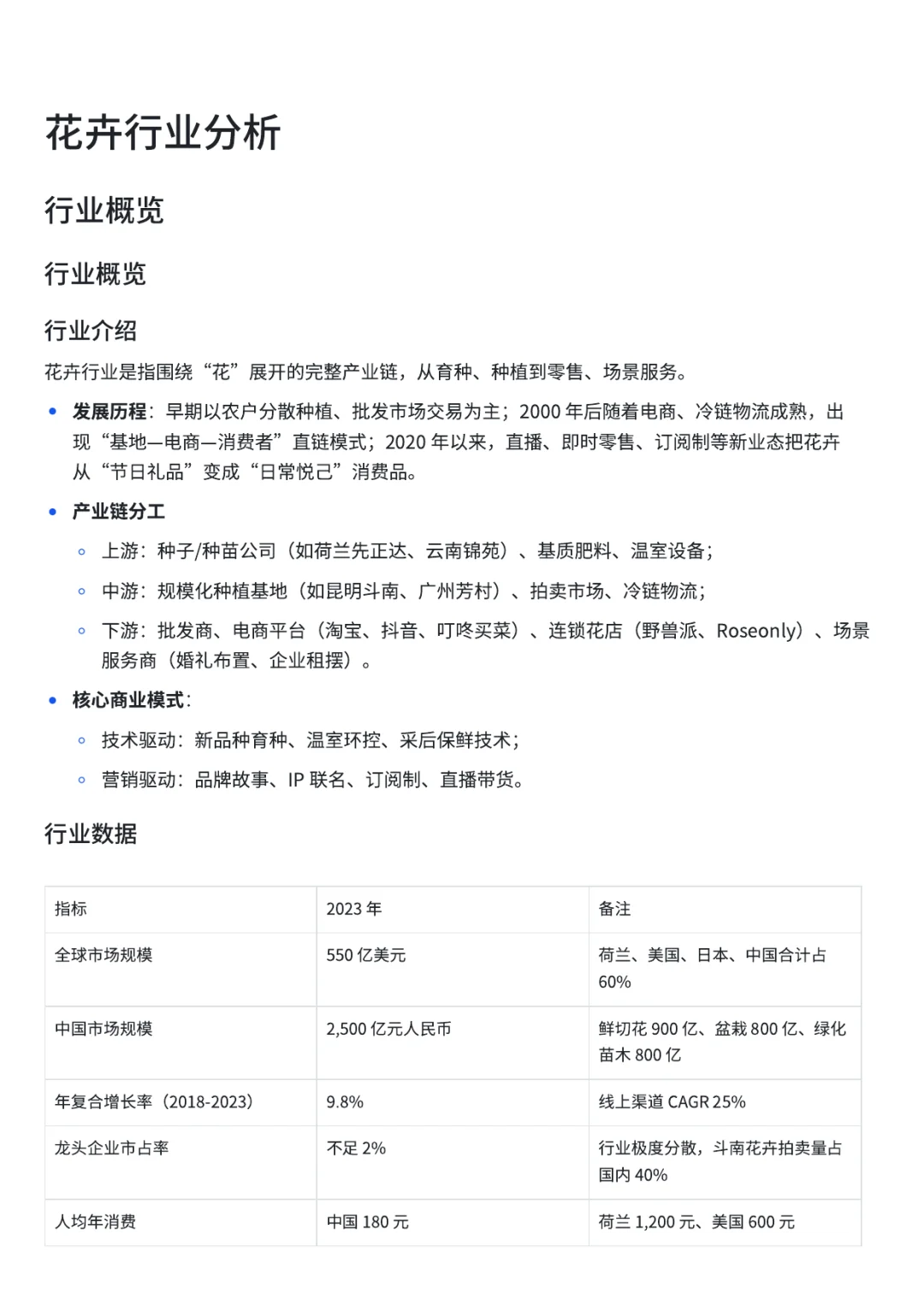 花卉行业2025新商机