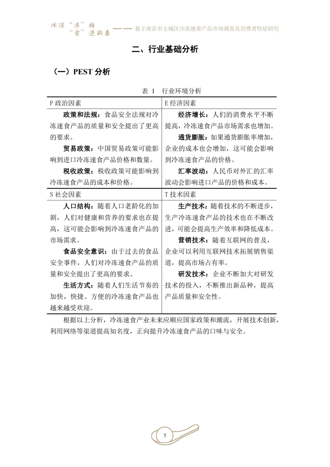 正大杯|市调（国奖）