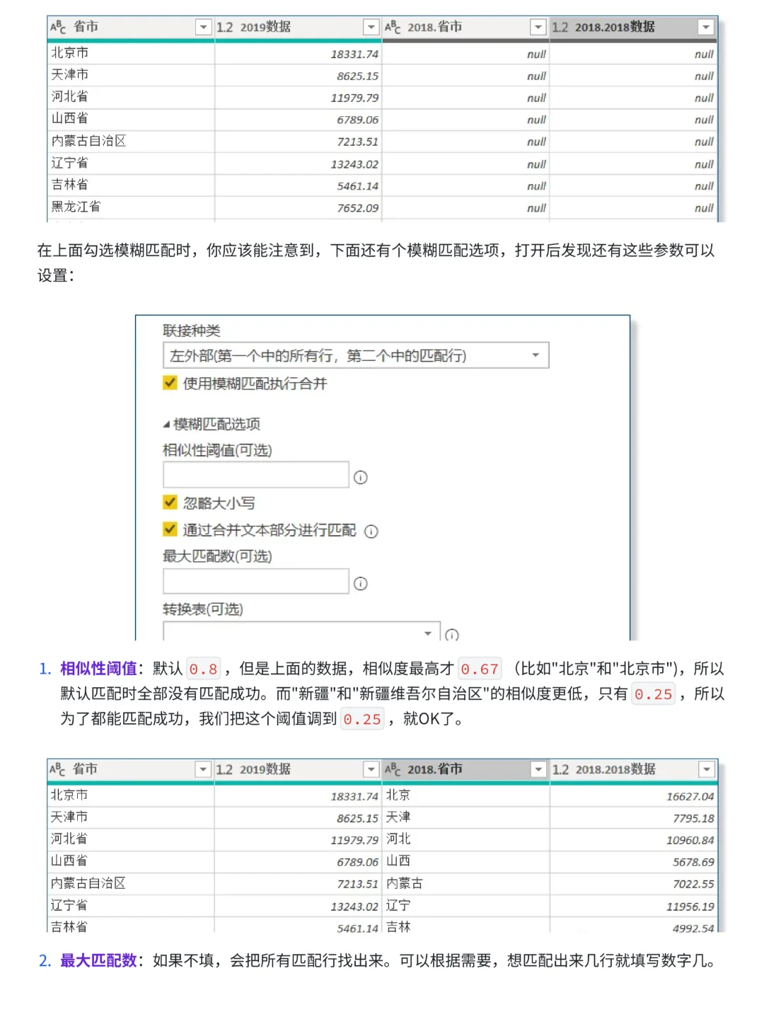 PowerQuery数据清洗全流程，练完你就牛了