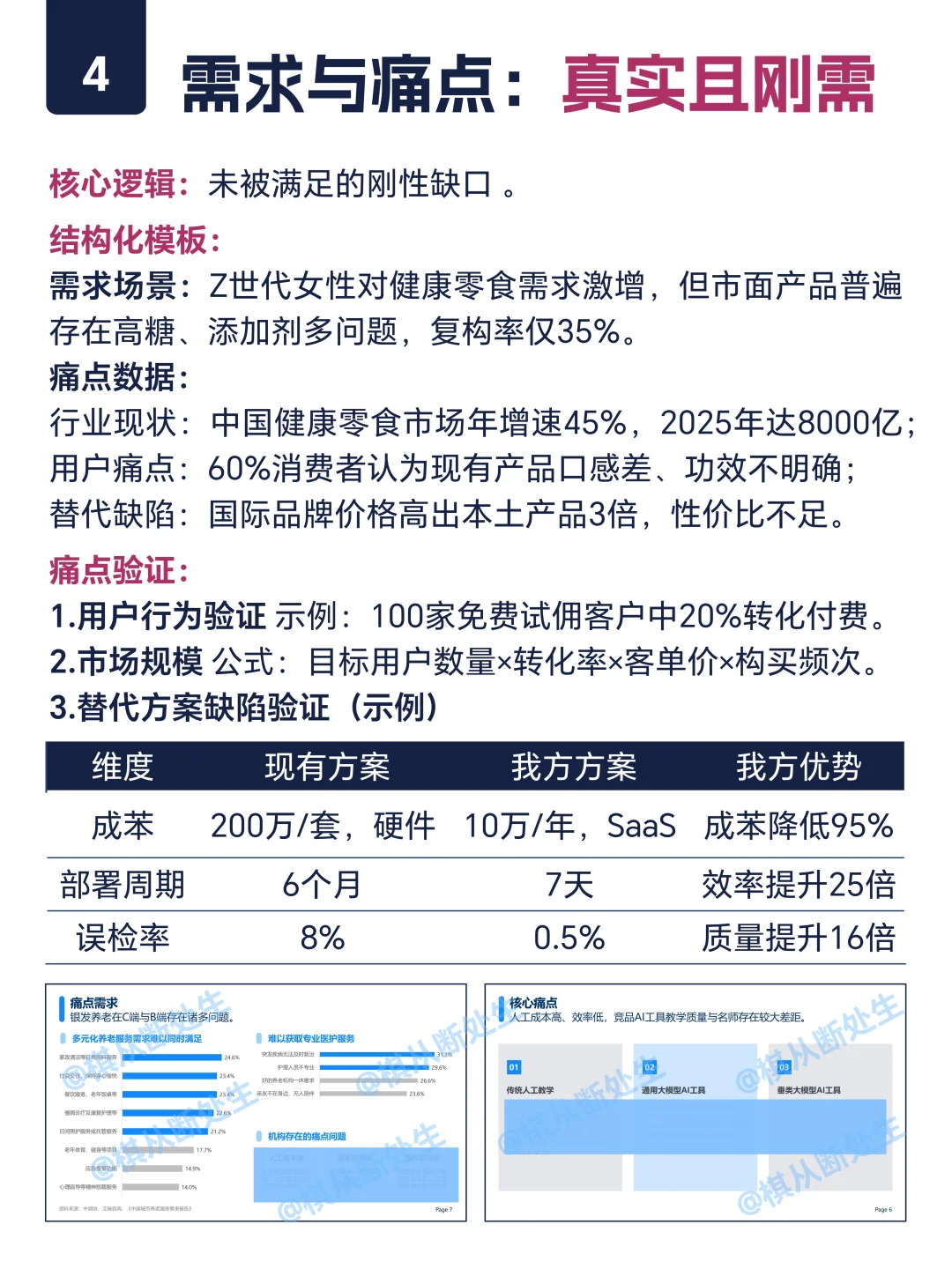 种子轮天使轮商业计划书写作标准（可代写）