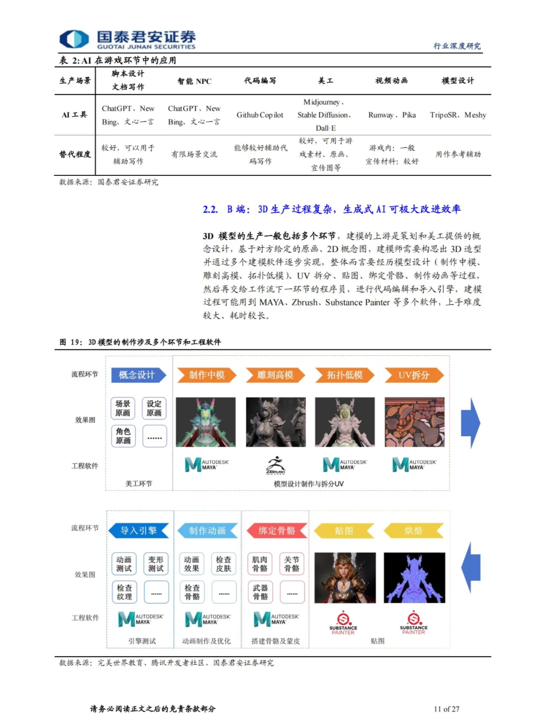 游戏行业2024年度策略报告
