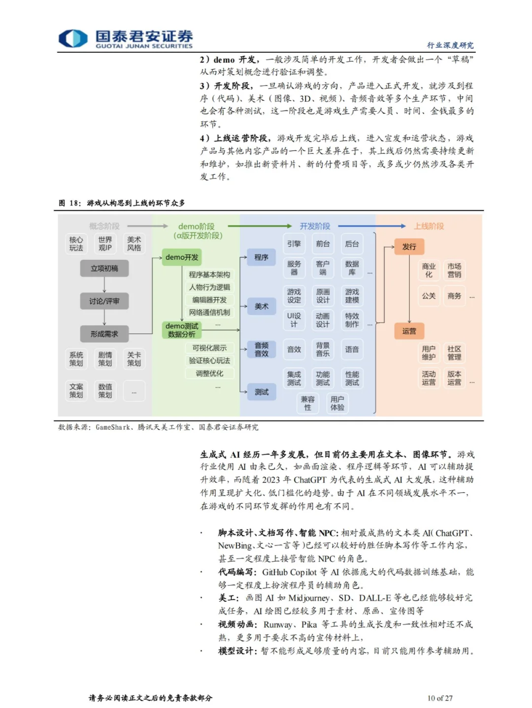 游戏行业2024年度策略报告