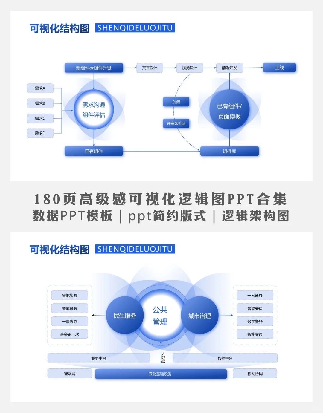 数据PPT模板｜让你的报告脱颖而出