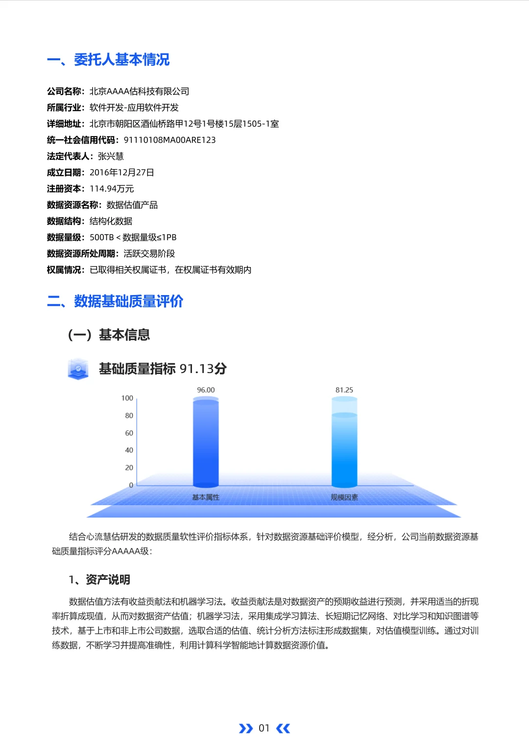 数据质量标杆：AAAA科技评估报告精要