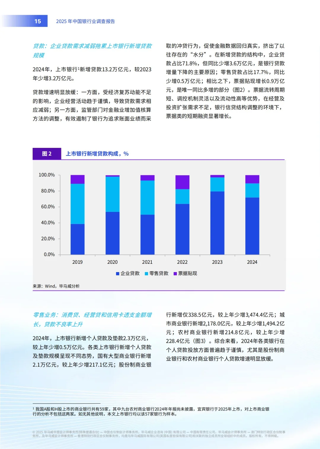 KPMG：2025中国银行业市场分析报告