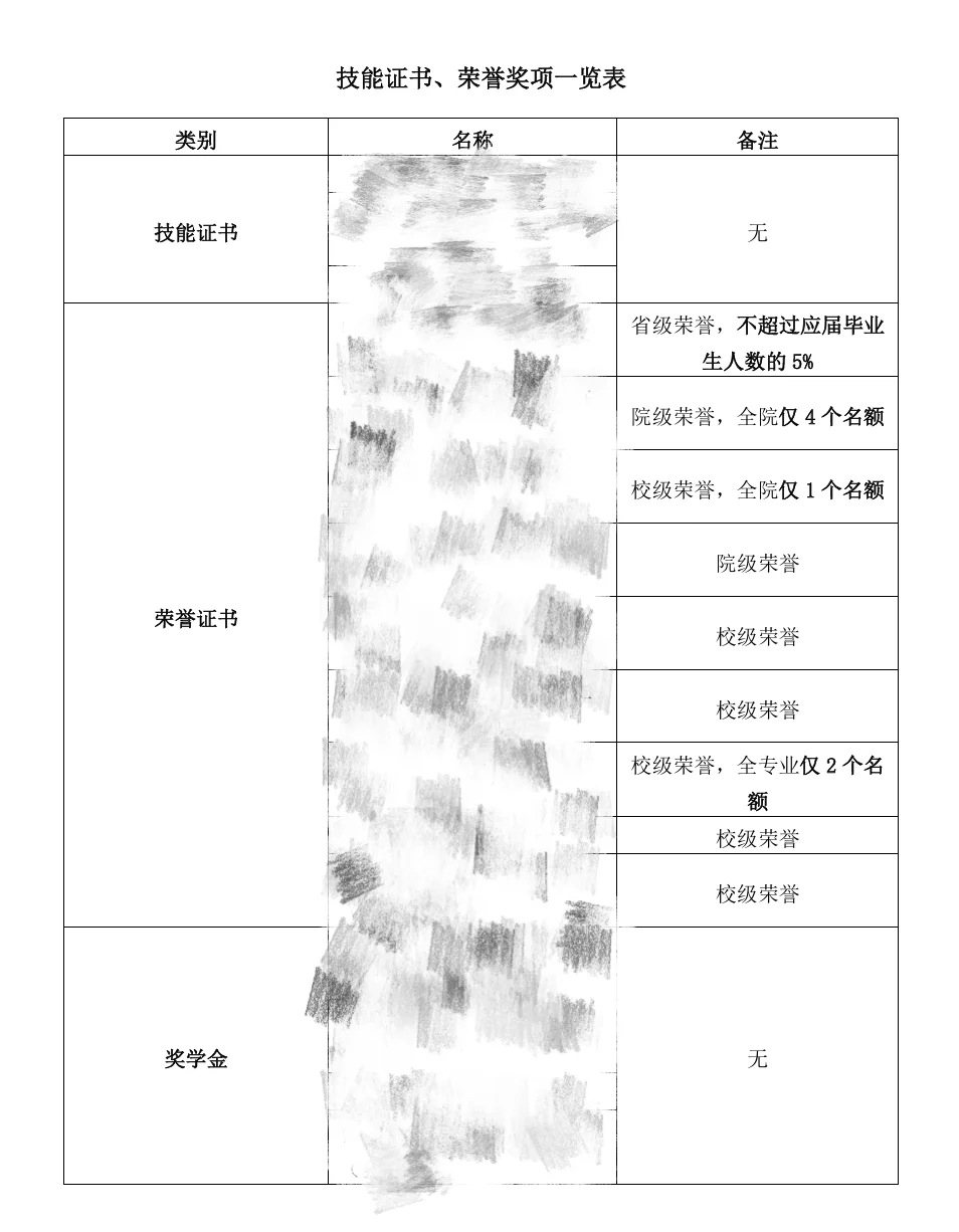 申博经验分享｜准备申博材料要有“利他”思维