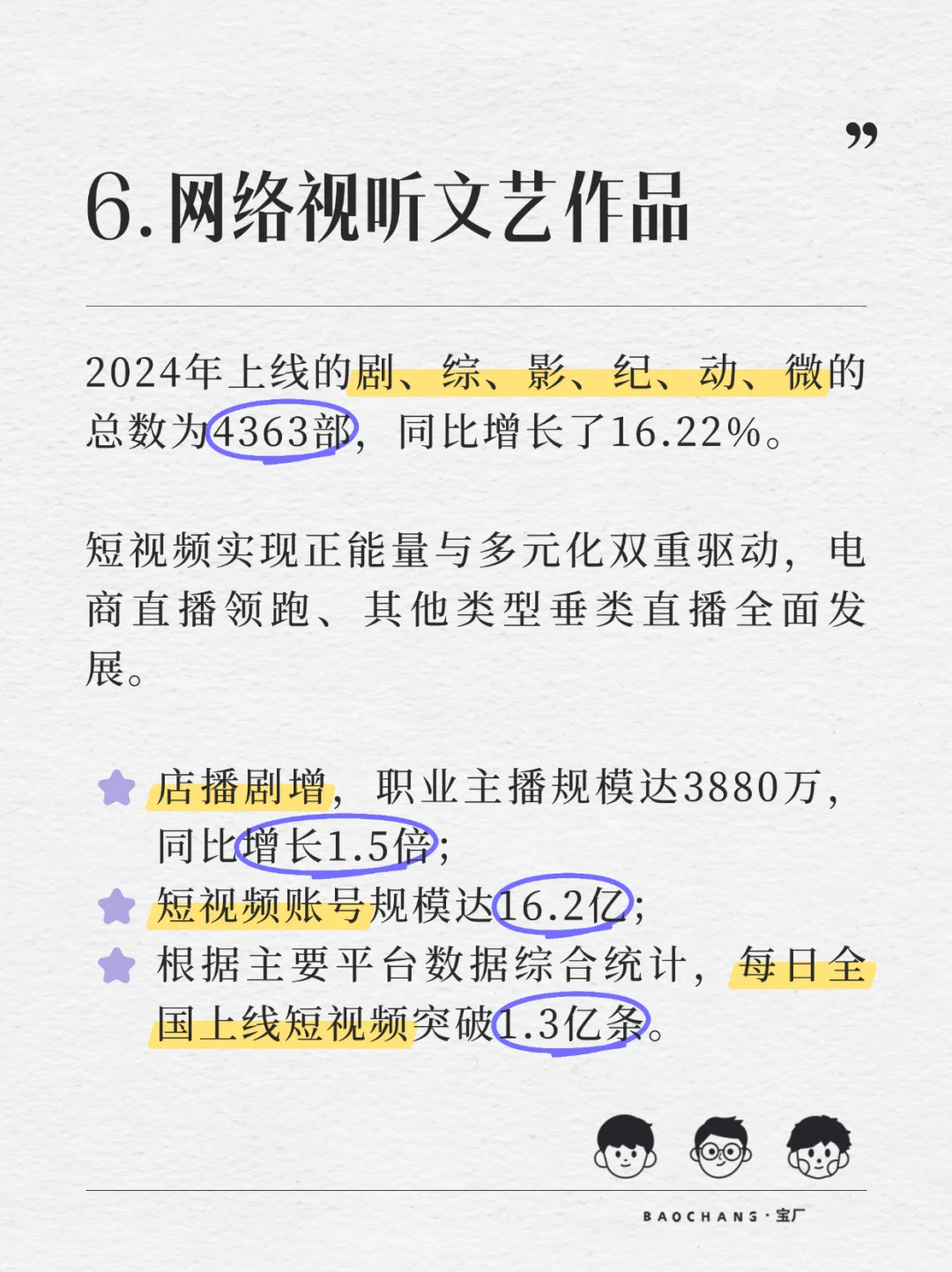 网络视听领域9组最新数据！