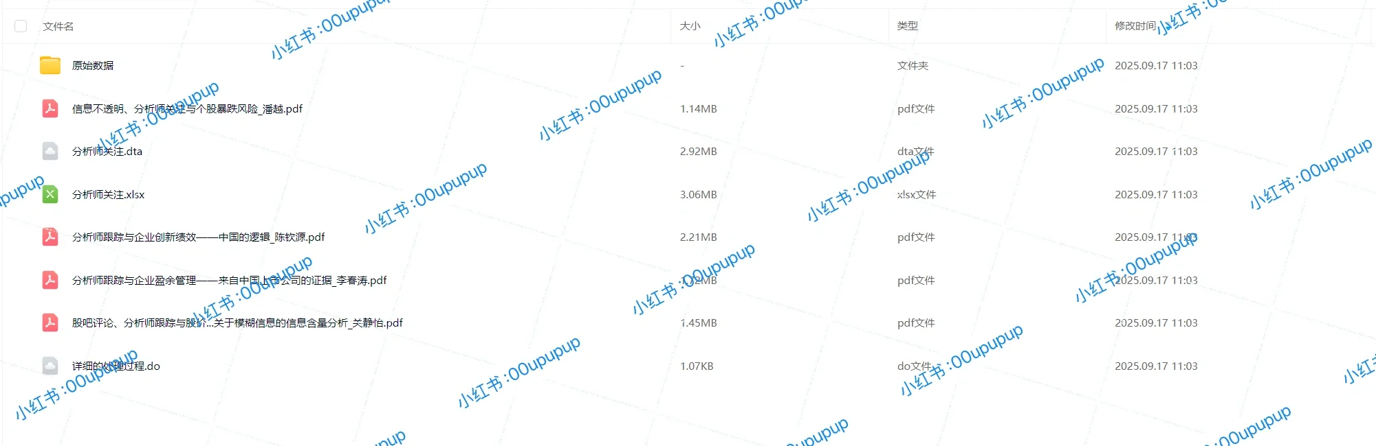 【最新2024年！上市公司分析师关注度数据】