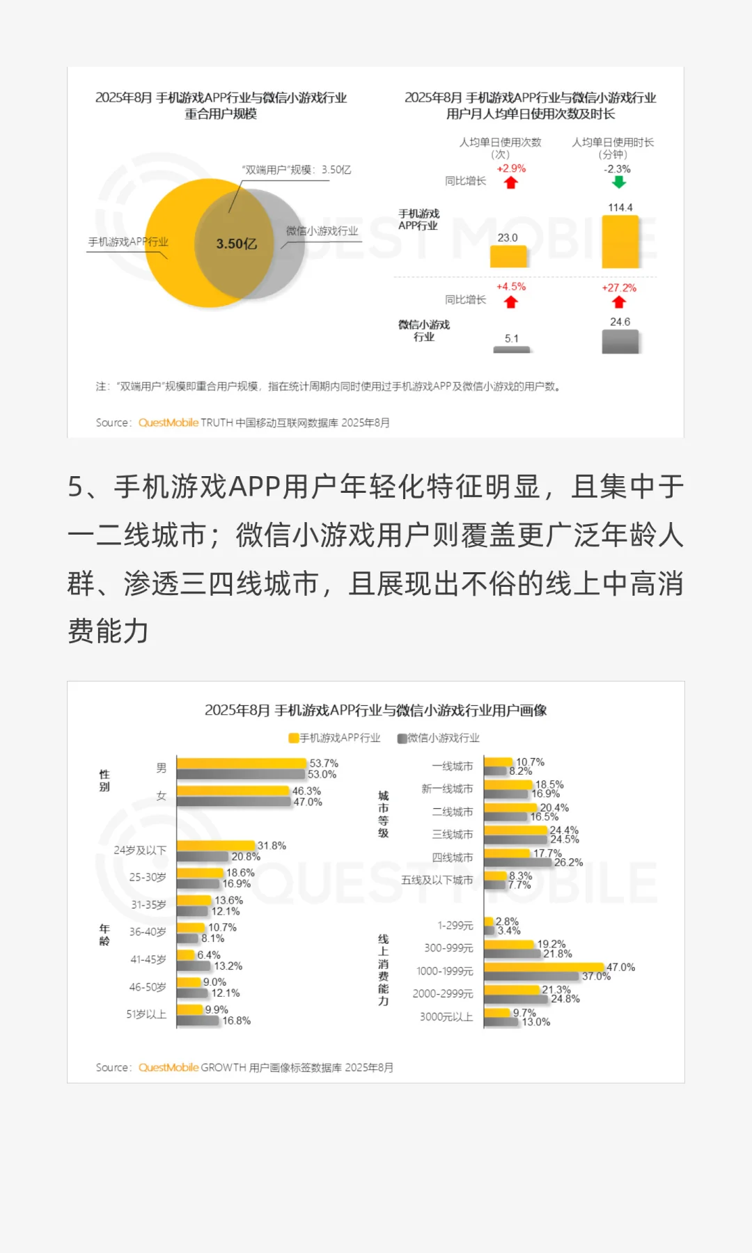 QuestMobile2025手机游戏行业发展分析报告