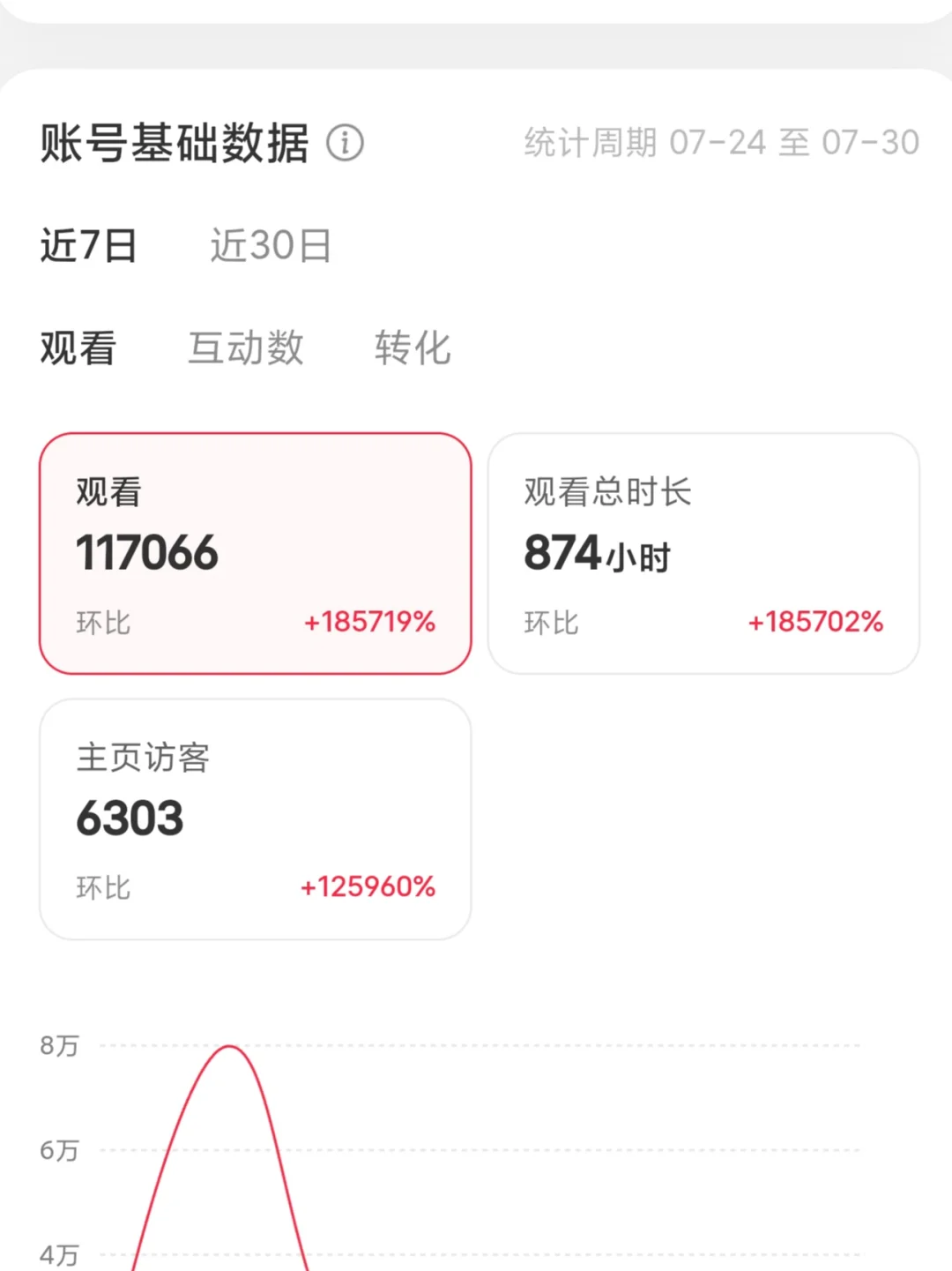 这就是笔记爆了的感觉吗