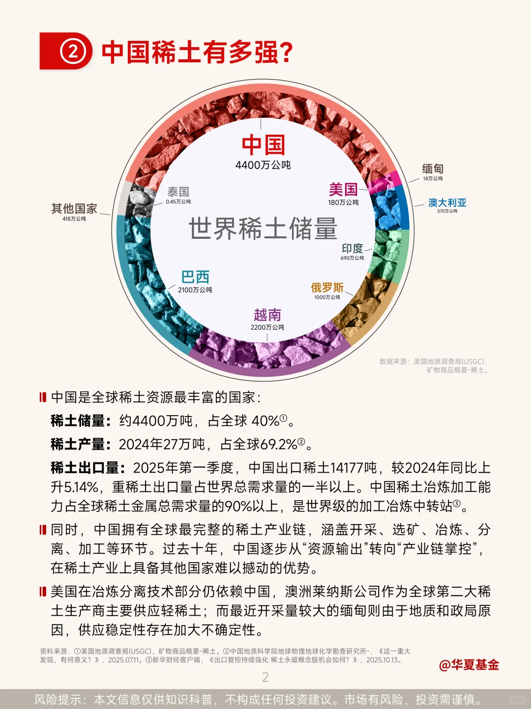 第74期：稀土不是土，搞懂“工业维生素”