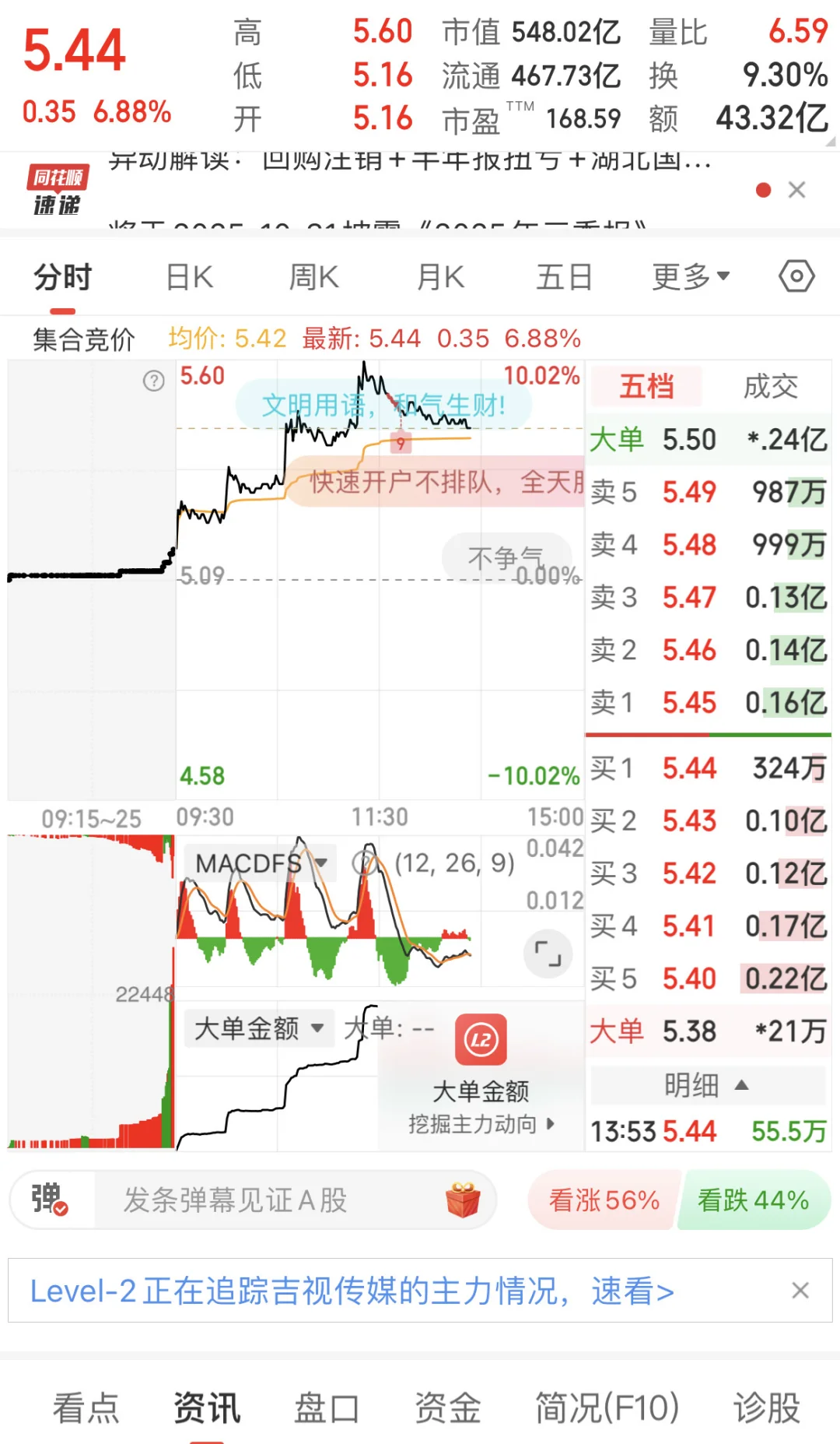 天风证券持仓第34天