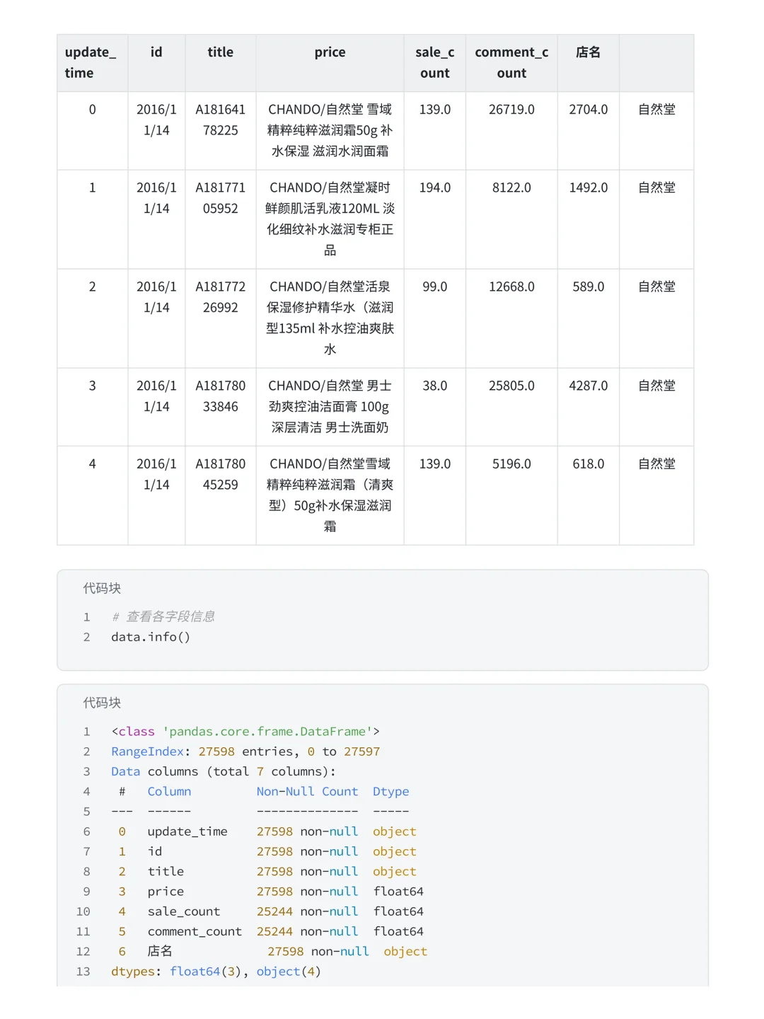 基于 Python 的美妆电商订单数据分析！