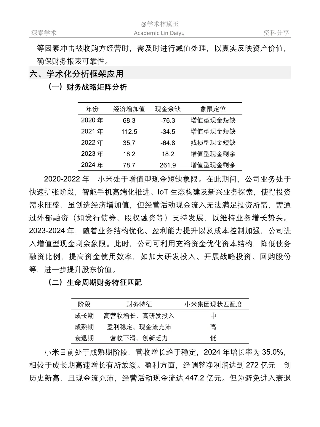 简单做个小米近5年财务分析报告~😆