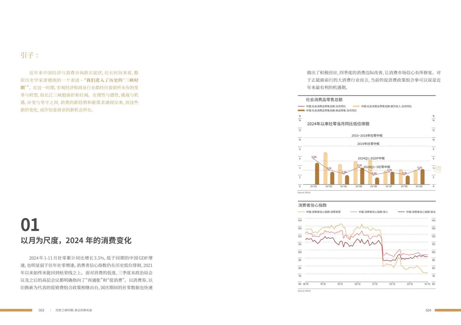 购物中心行业研究报告