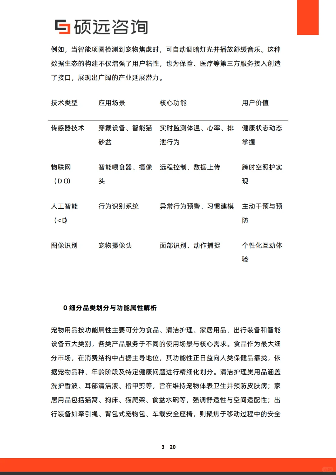 2025年中国宠物行业研究报告-硕远咨询