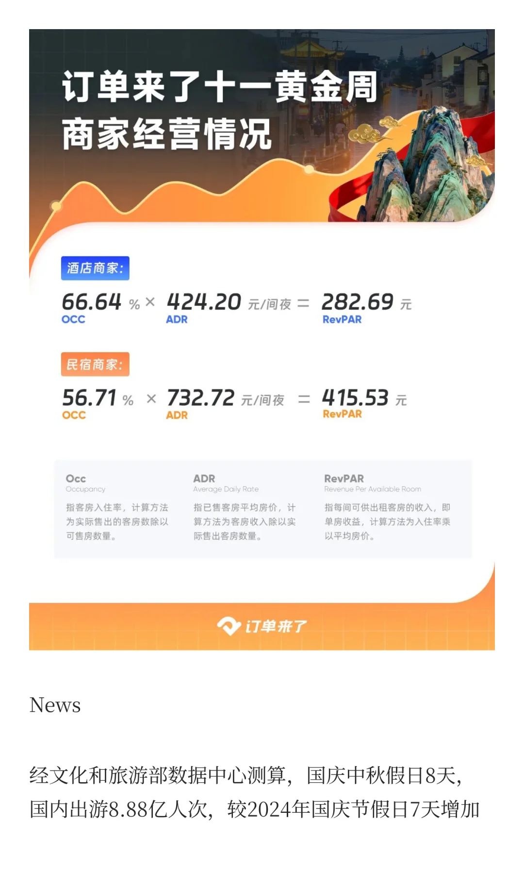 酒店民宿国庆数据报告出炉，景德镇飙升41%