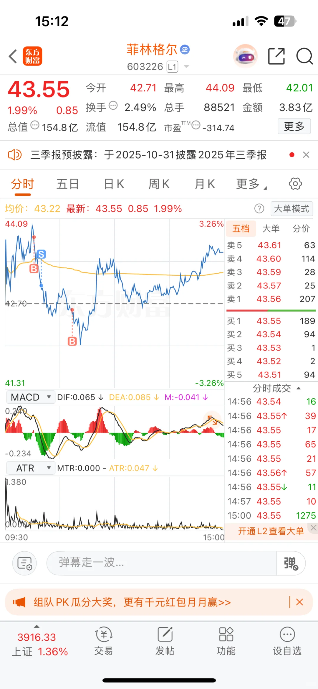 今日盈利5k 累计盈利6w