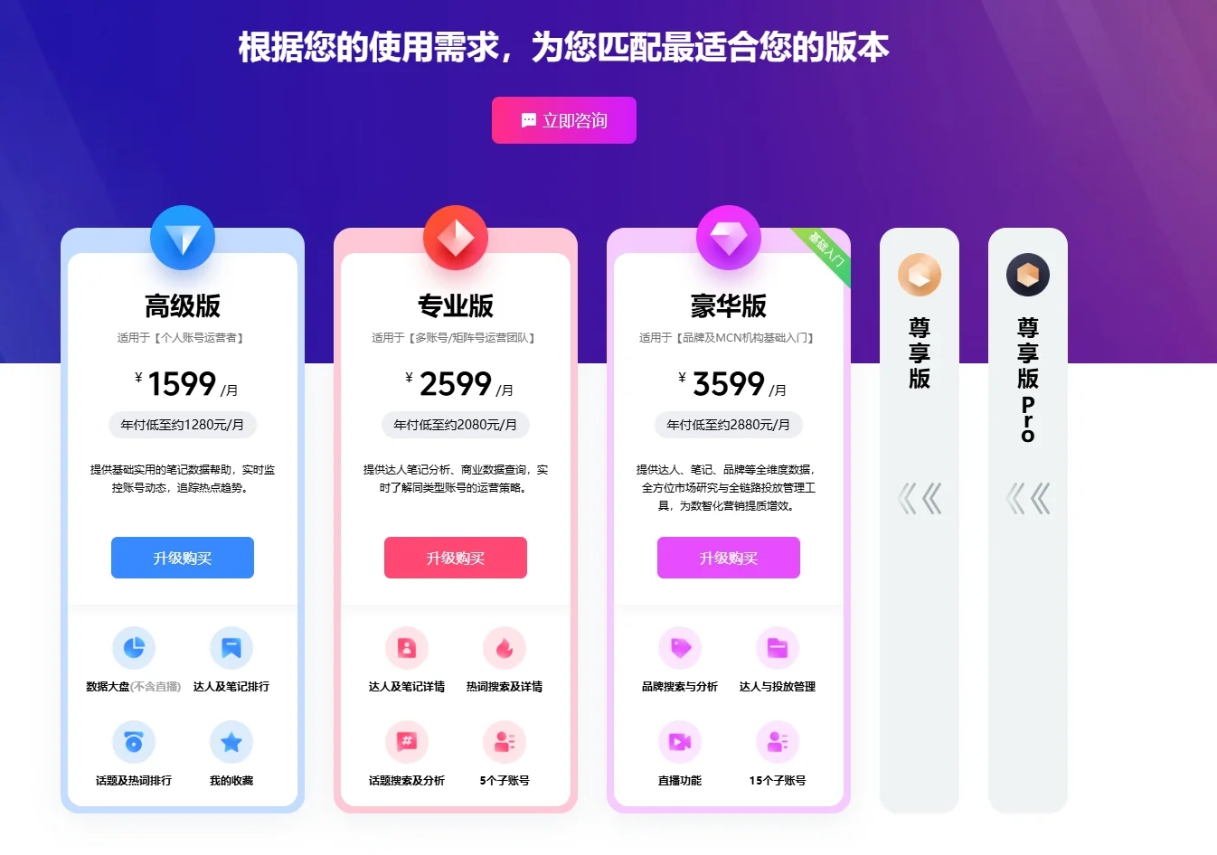 你一个月愿意花多少钱去买数据？