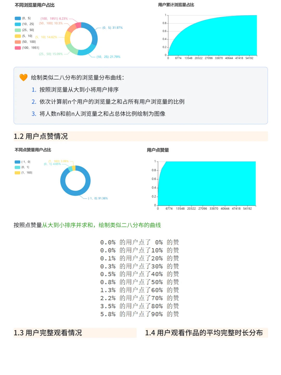 基于Python的抖音用户浏览行为数据分析项目