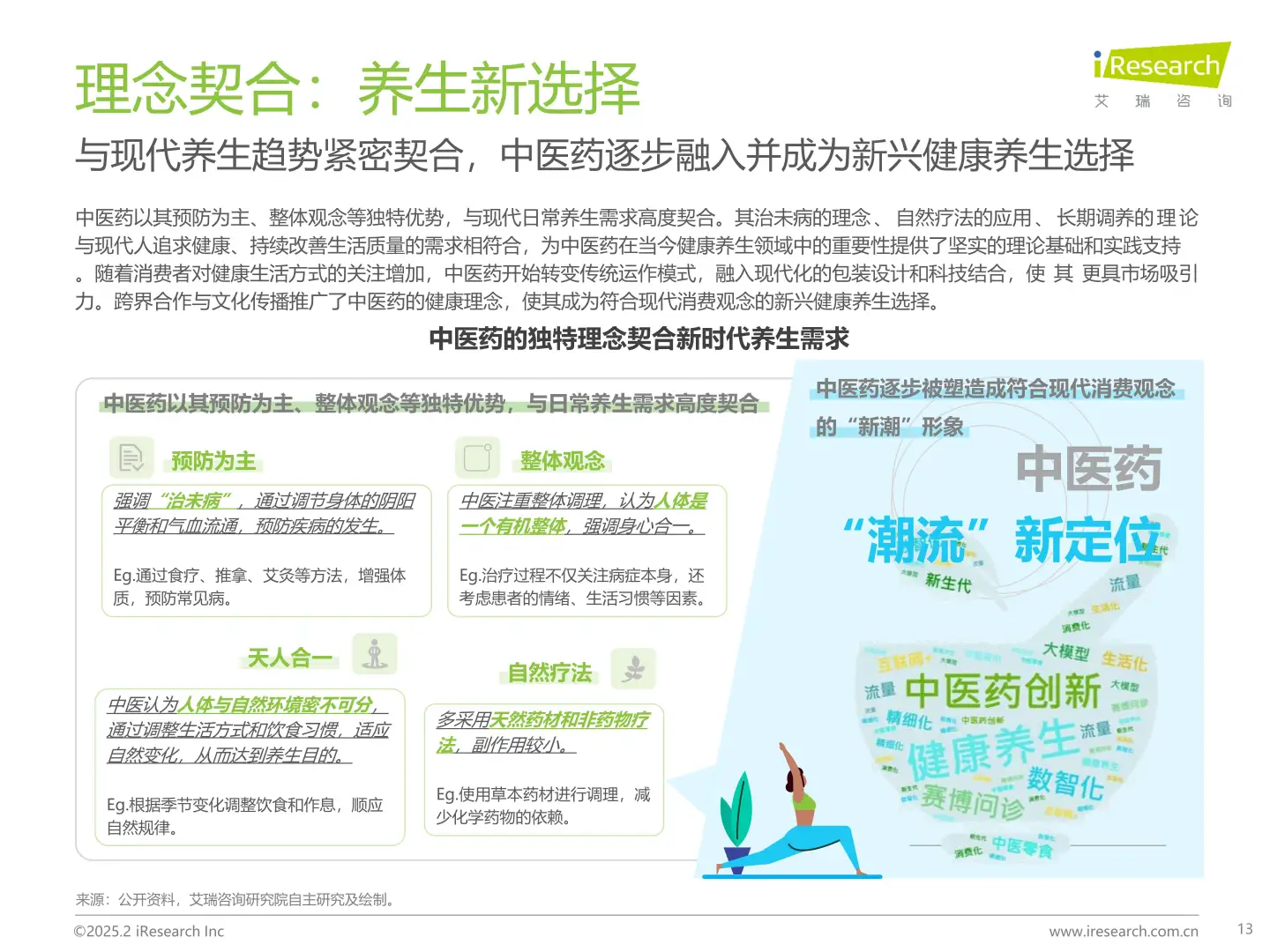 中国中医药创新发展研究报告