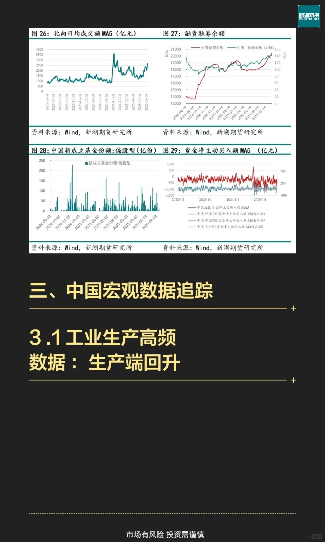 【新湖研报】宏观金融必读|股指期货周报