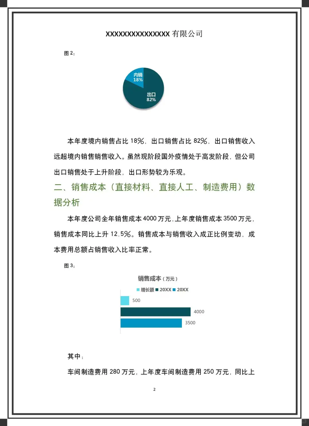 不愧是财务经理做的财务数据分析报告👍