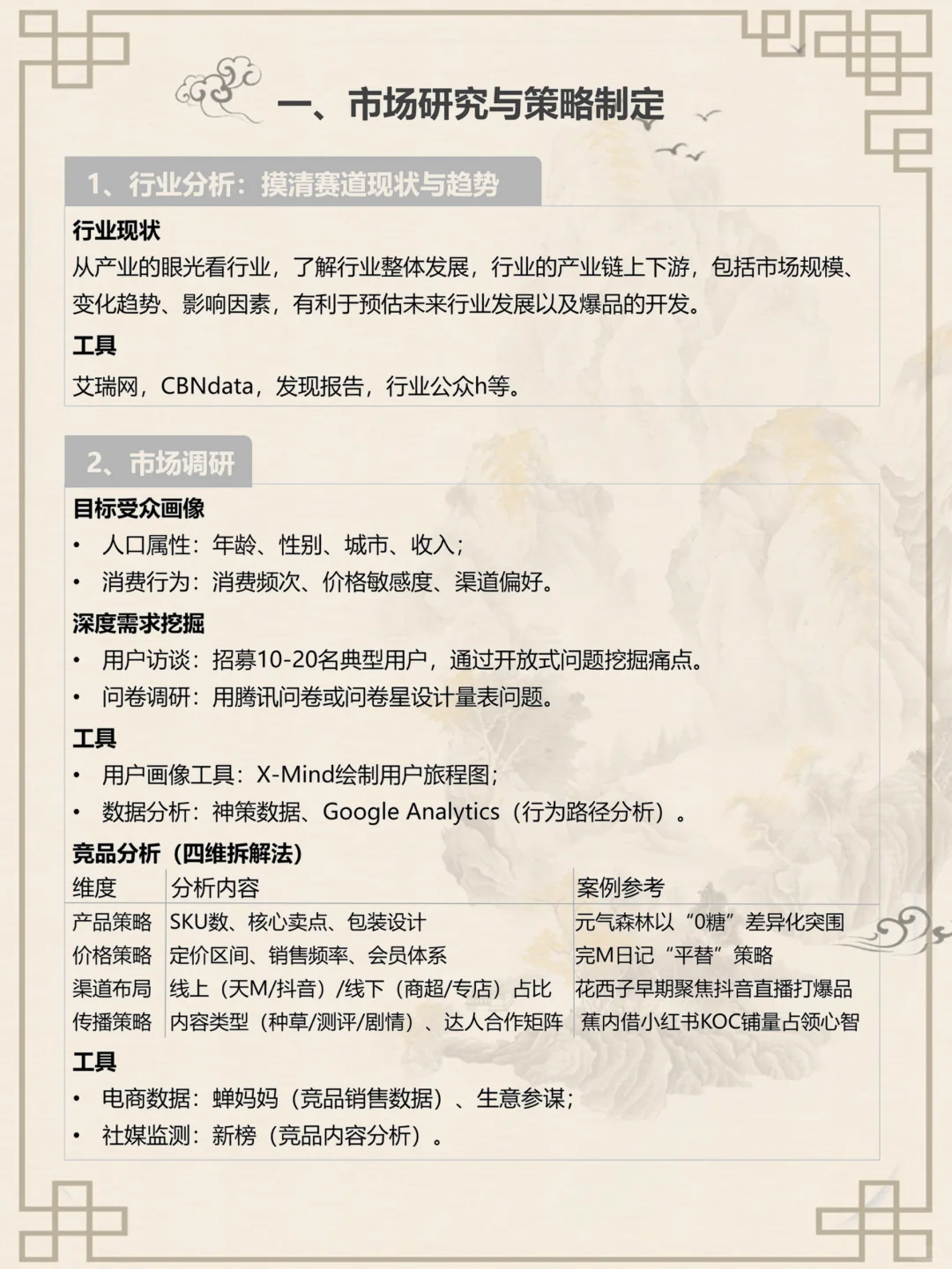如何从0-1打造品牌🔥新手必看！