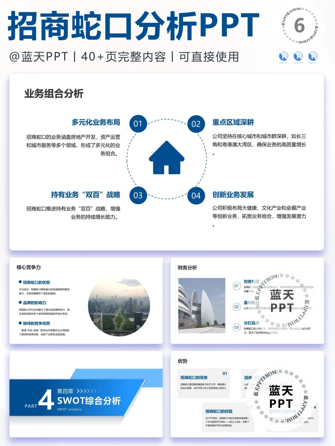 【071】招商蛇口战略分析营销策略 SWOT PPT