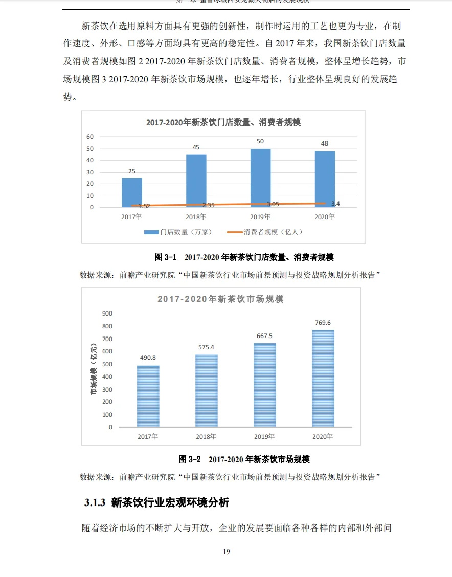 哇塞...这篇市场营销论文也太优秀了吧！🔥