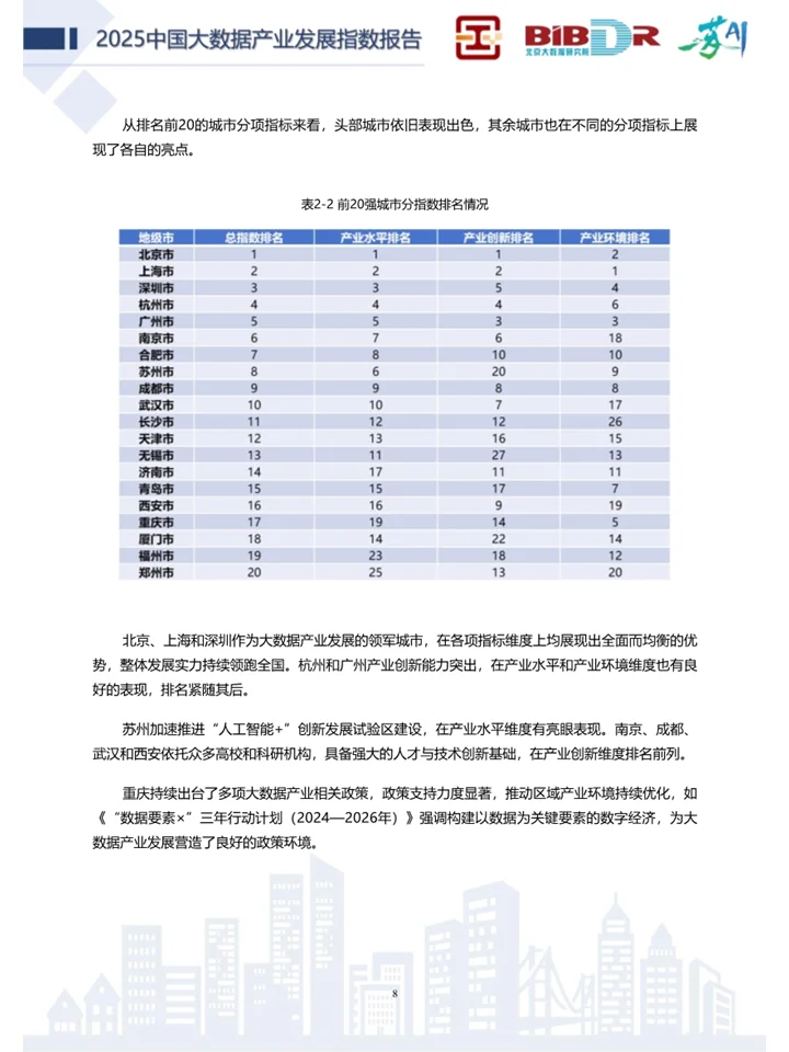 一篇洞察大数据产业发展趋势