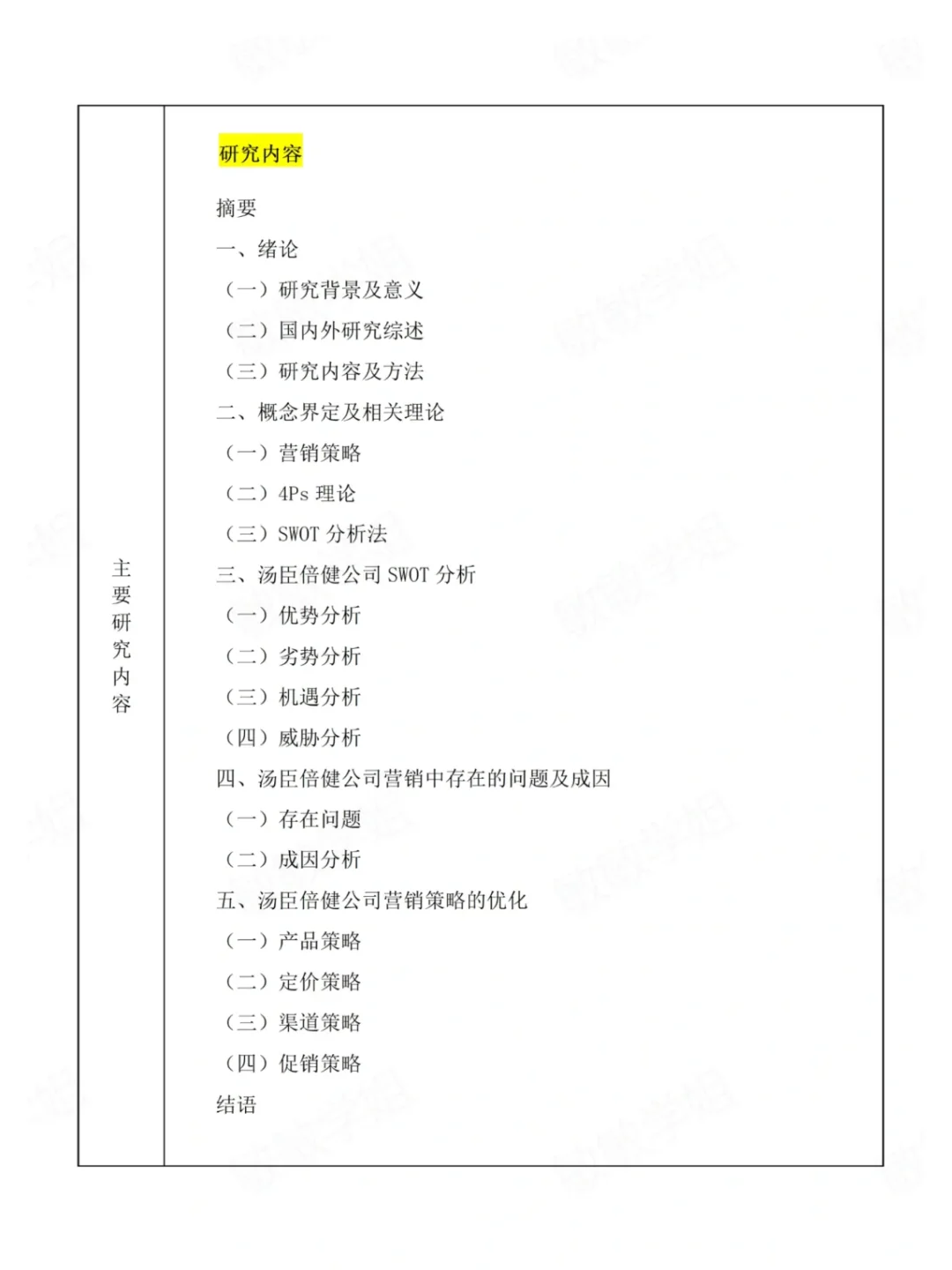 📝 市场营销专业开题报告撰写秘籍✨