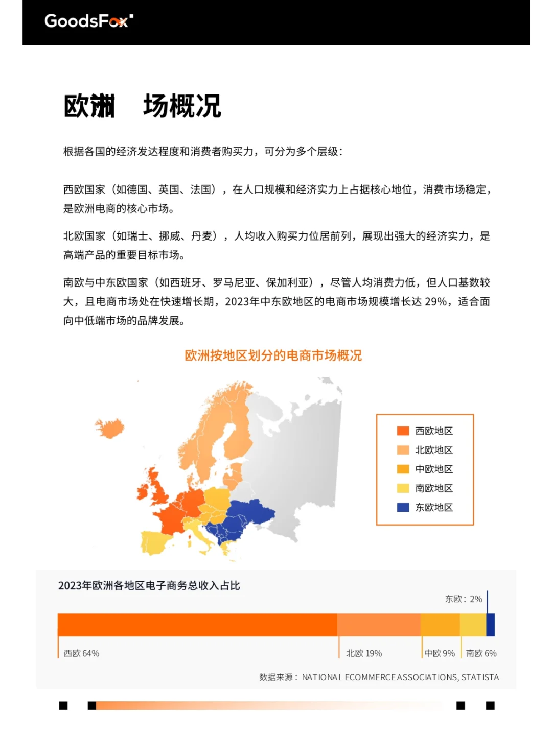 2025年欧洲市场营销洞察报告