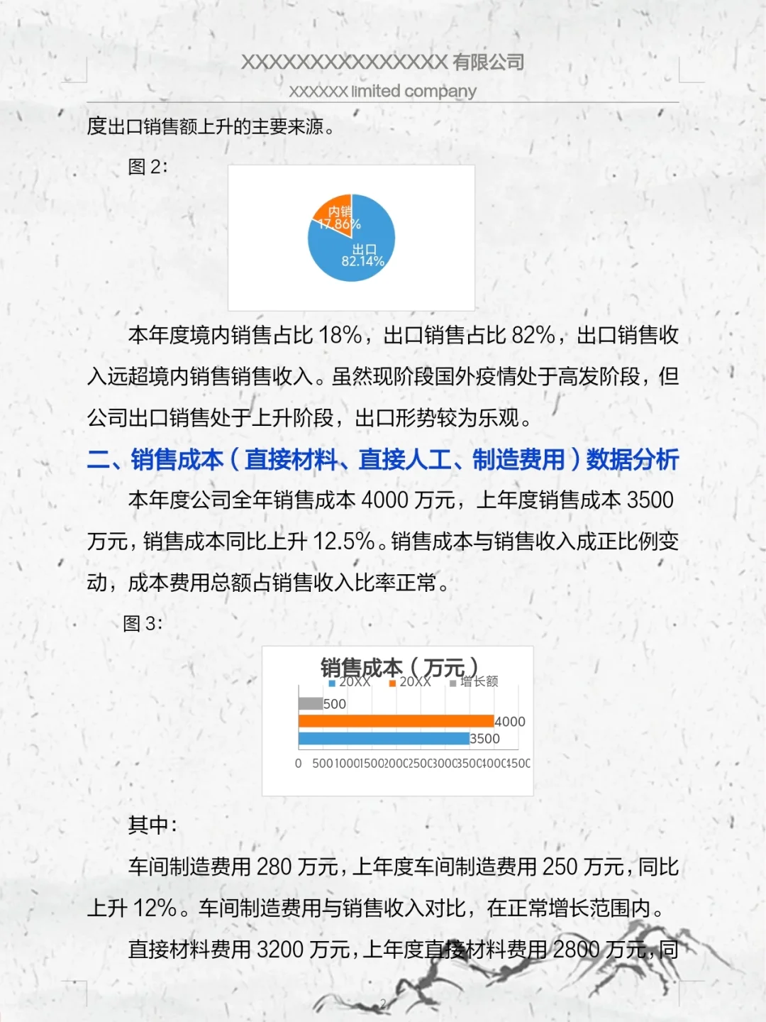 头一次见到这么漂亮的财务分析报告，新来的