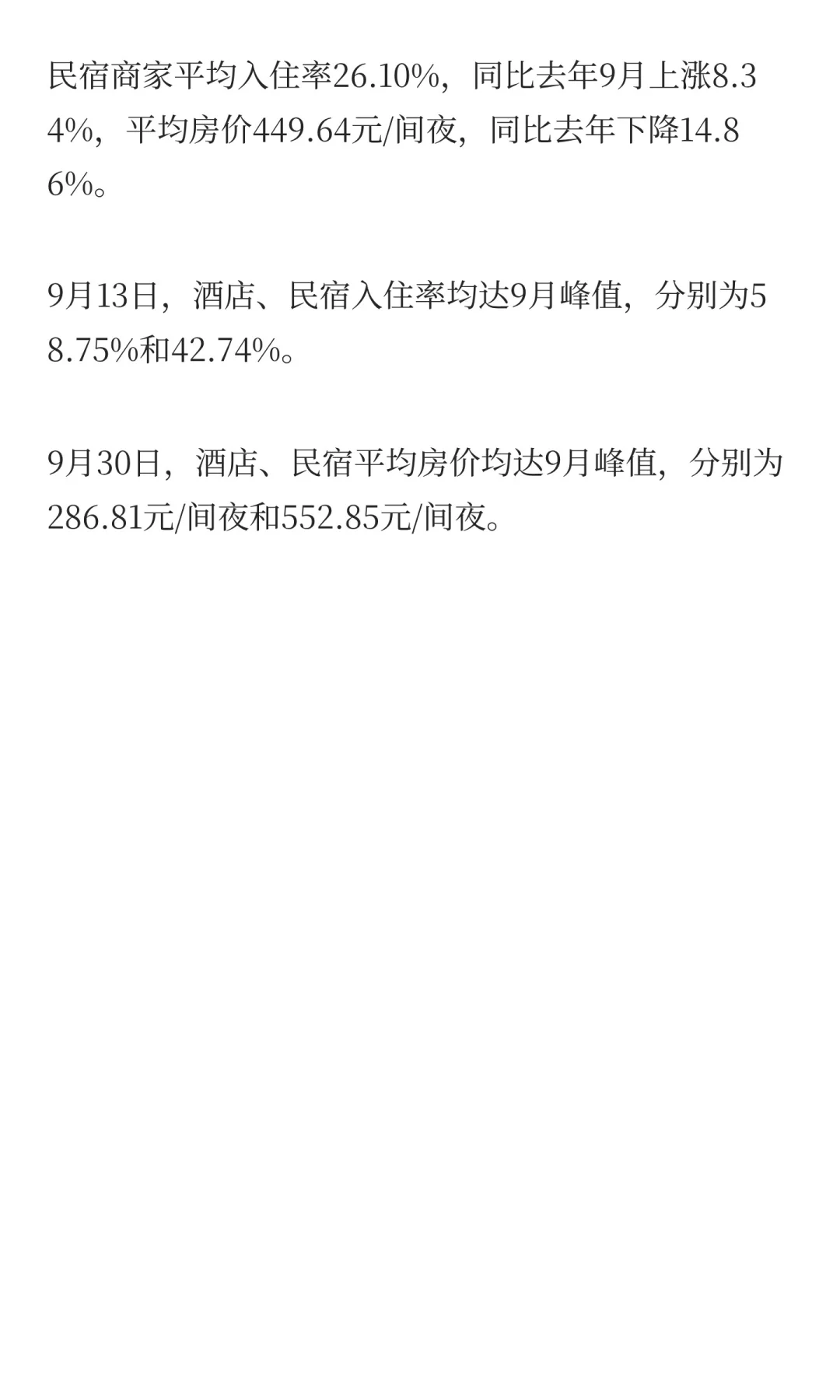 酒店民宿国庆数据报告出炉，景德镇飙升41%