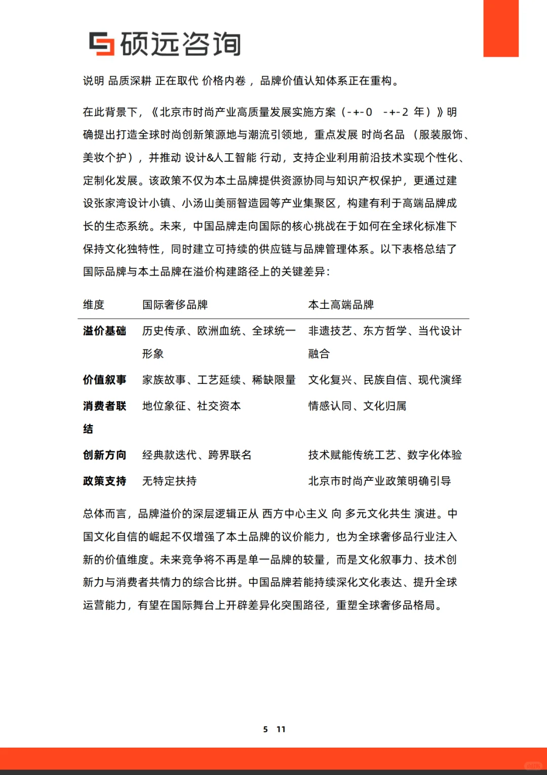 2025年中国奢侈品行业研究报告-硕远咨询