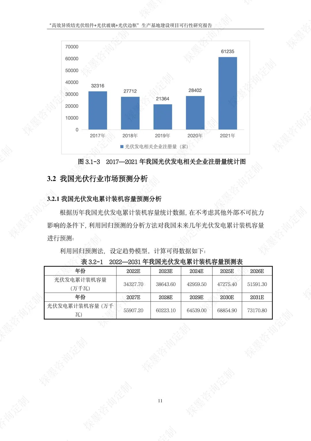 光伏组件+光伏玻璃+光伏边框生产基地案例