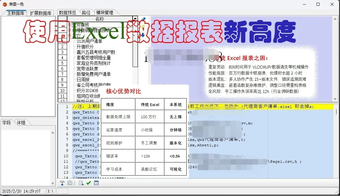 数据统计分析报表！！
