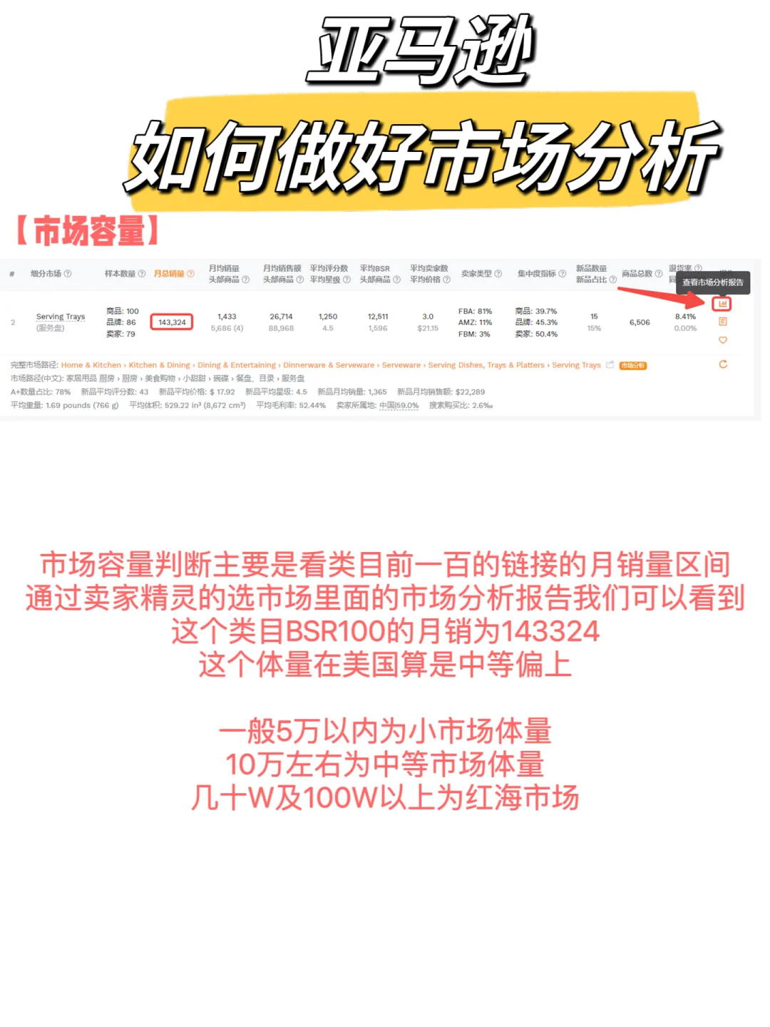实操教程-亚马逊新手小白如何做好市场调研