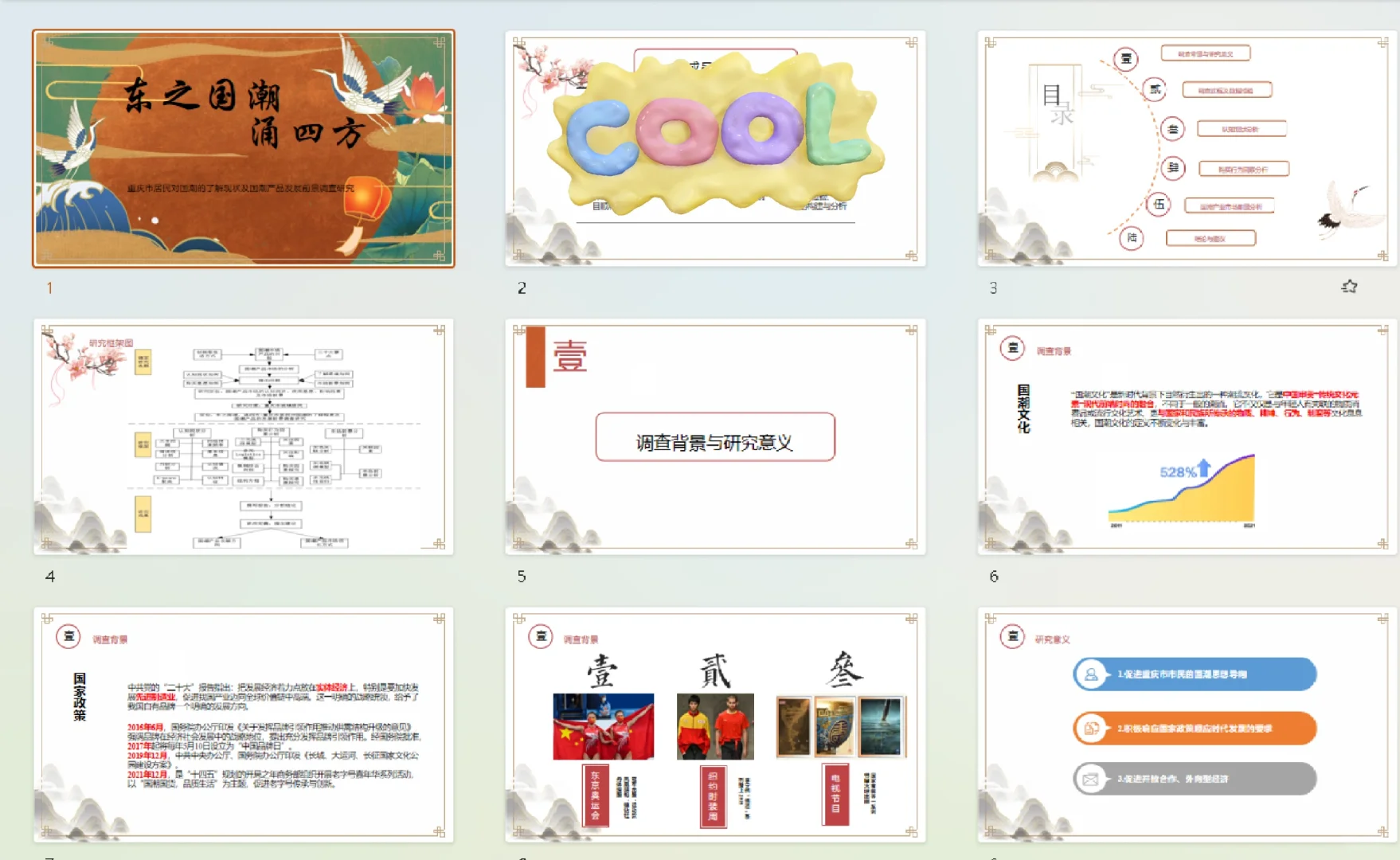 正大杯|获奖作品|国潮主题
