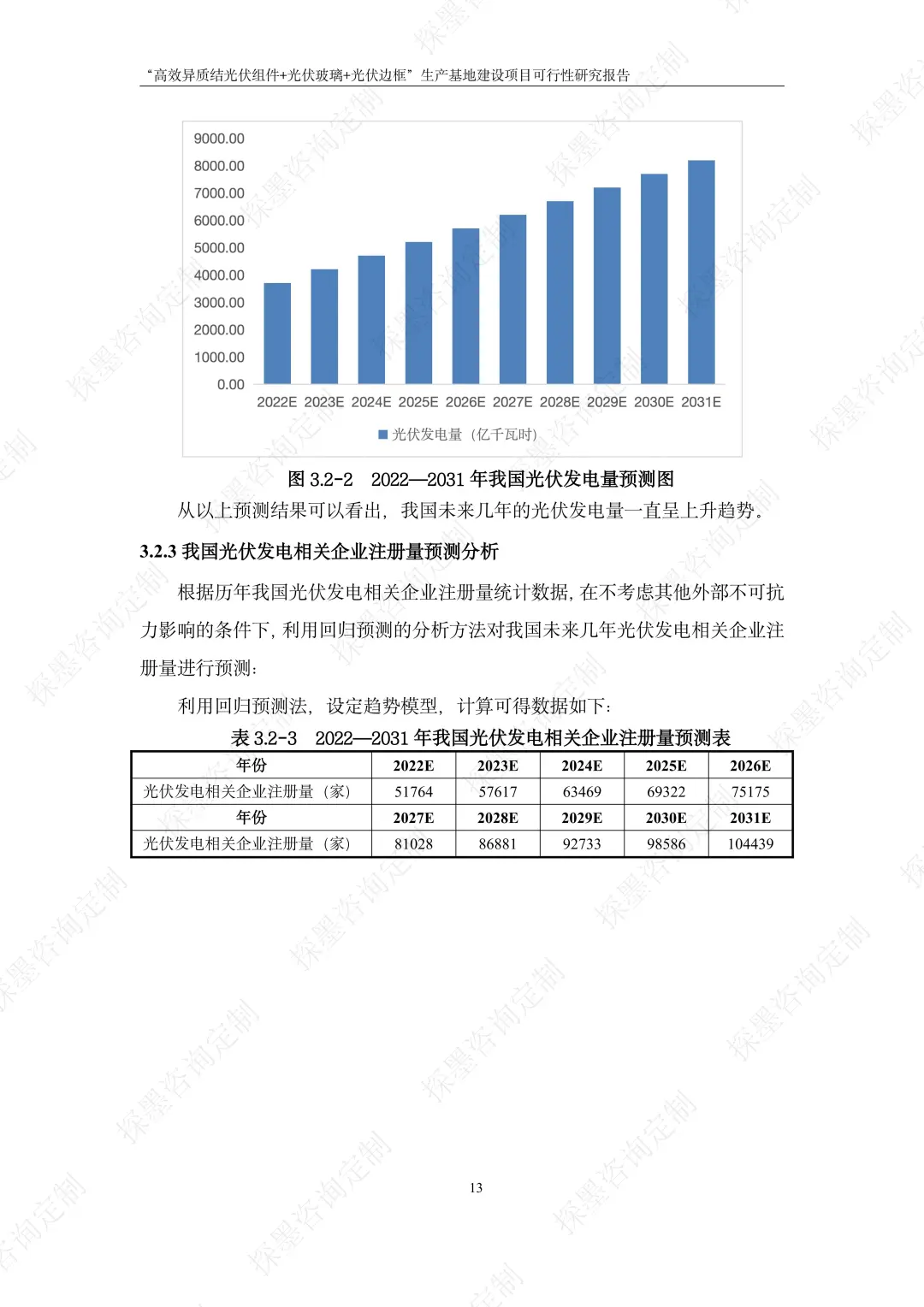 光伏组件+光伏玻璃+光伏边框生产基地案例