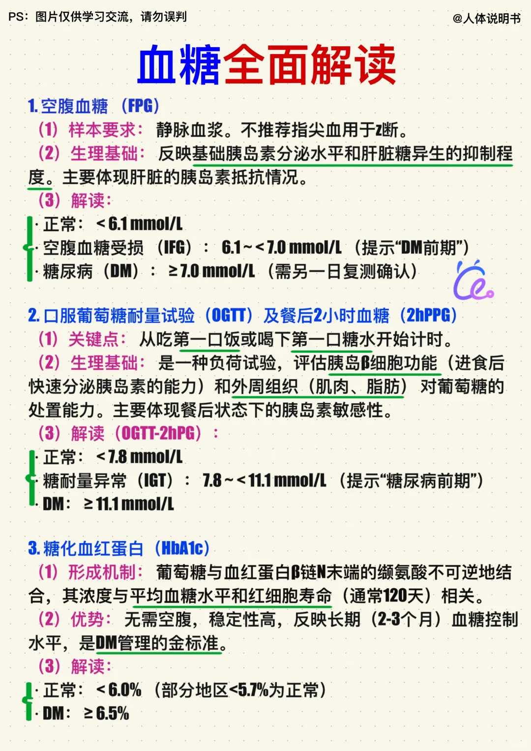📒学习笔记｜血糖报告怎么看？