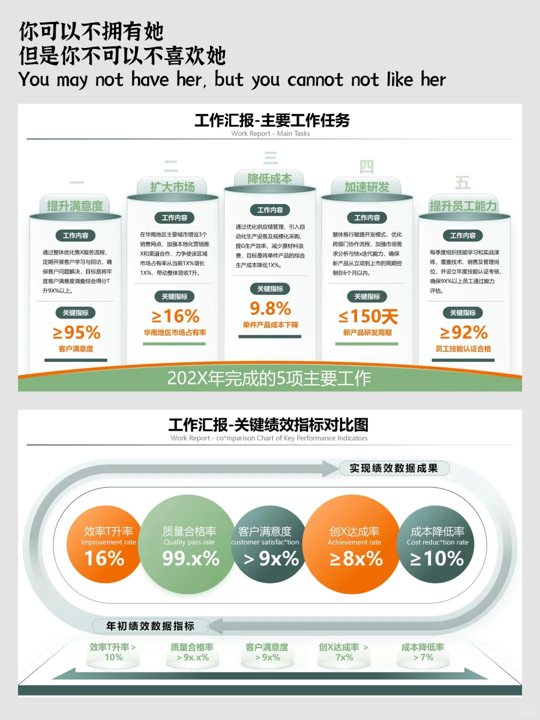 数据汇报很出片，模板帮了大忙