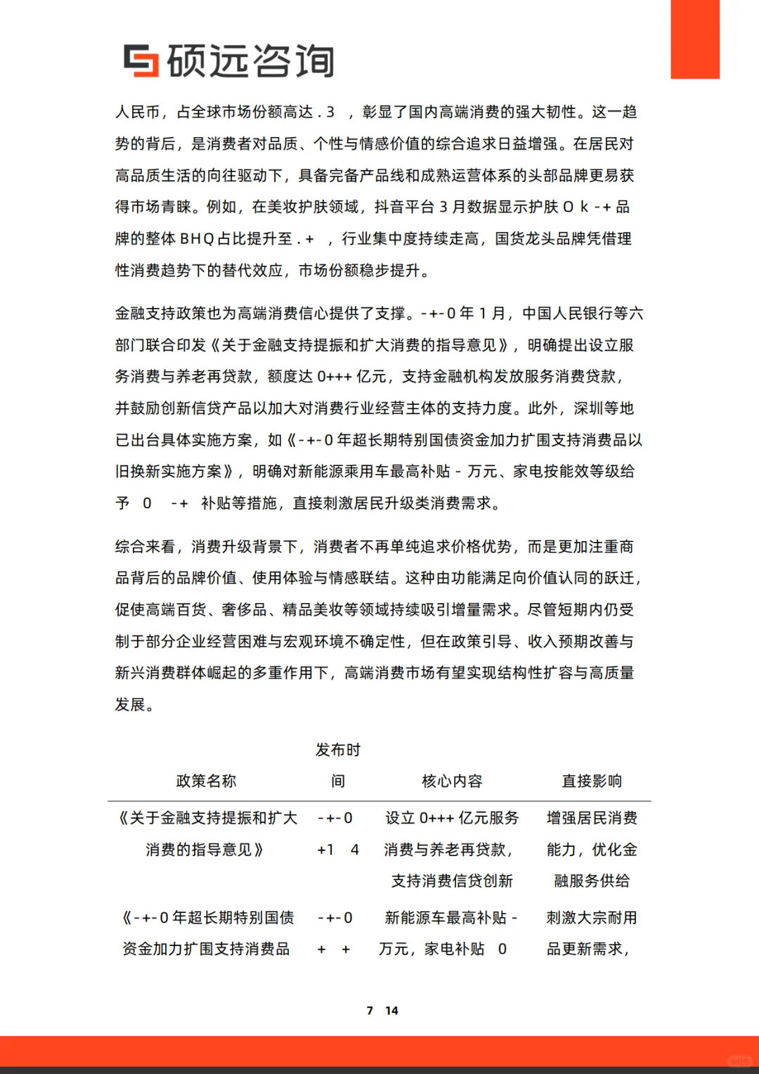 2025年中国高端百货行业研究报告